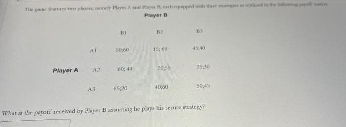 The game features two players, namely Player A and Player B, each expipped with there strategies as outlined in the luleving papott at
Player B
Player A
Al
A2
A3
11
50,60
60; 44
65,20
B2
15,69
20,55
40;60
B3
45,40
25,30
50,45
What is the payoff received by Player B assuming he plays his secure strategy?