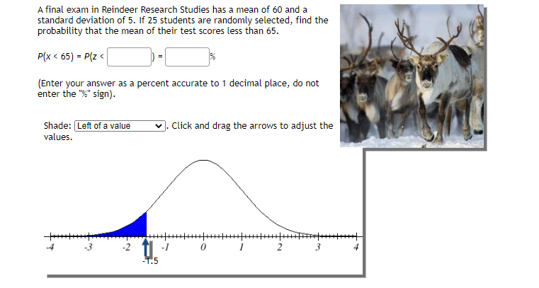 A final exam in Reindeer Research Studies has a mean of 60 and a
standard deviation of 5. If 25 students are randomly selected, find the
probability that the mean of their test scores less than 65.
P(x < 65) = P(z <
(Enter your answer as a percent accurate to 1 decimal place, do not
enter the "%" sign).
Shade: Left of a value
v. Click and drag the arrows to adjust the
values.
-2 fI -1
1.5
-4
-3
2
3
4
