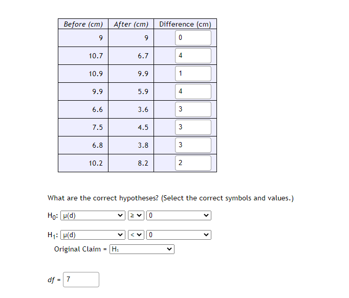 Before (cm)
After (cm)
Difference (cm)
9
10.7
6.7
4
10.9
9.9
1
9.9
5.9
4
6.6
3.6
7.5
4.5
3
6.8
3.8
3
10.2
8.2
2
What are the correct hypotheses? (Select the correct symbols and values.)
Ho: u(d)
H1: u(d)
Original Claim = H:
df = 7
3.
