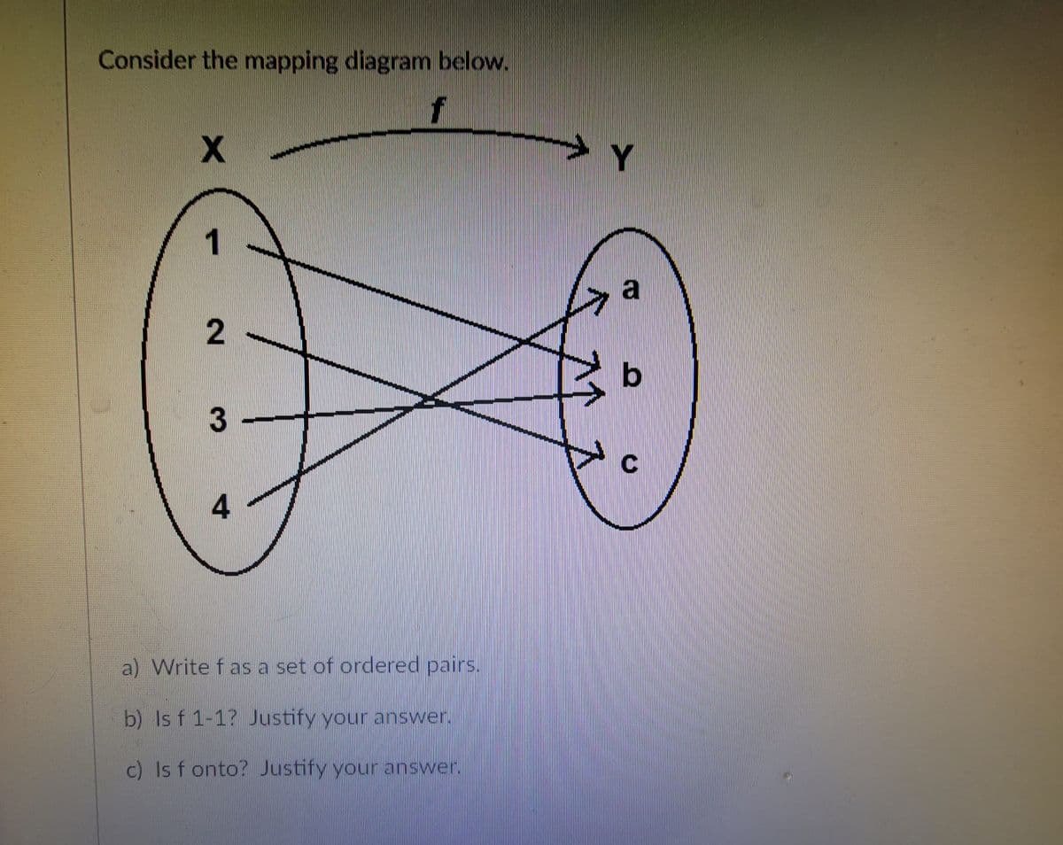 Consider the mapping diagram below.
Y
a
3-
ul
4
a) Write f as a set of ordered pairs.
b) Is f 1-1? Justify your answer.
c) Is f onto? Justify your answer.
2.
