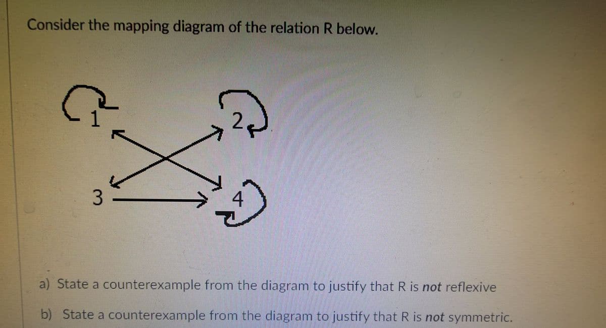 Consider the mapping diagram of the relation R below.
4.
a) State a counterexample from the diagram to justify that R is not reflexive
b) State a counterexample from the diagram to justify that R is not symmetric.
2.
