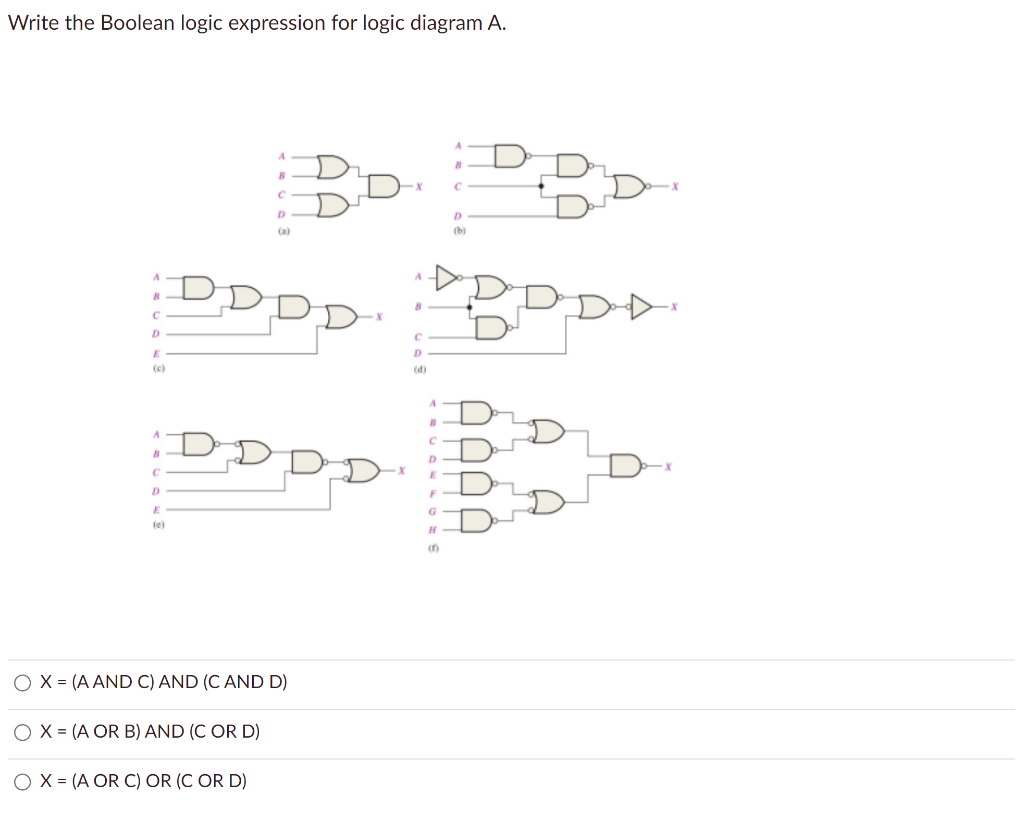 Write the Boolean logic expression for logic diagram A.
A
B
C
D
E
(c)
A
B
C
D
E
(e)
O X = (A OR B) AND (C OR D)
A
O X = (A OR C) OR (C OR D)
B
C
D
O X = (A AND C) AND (C AND D)
(a)
A
B
C
D
(d)
A
E
F
G
H
(1)
A
B
C
D
(b)