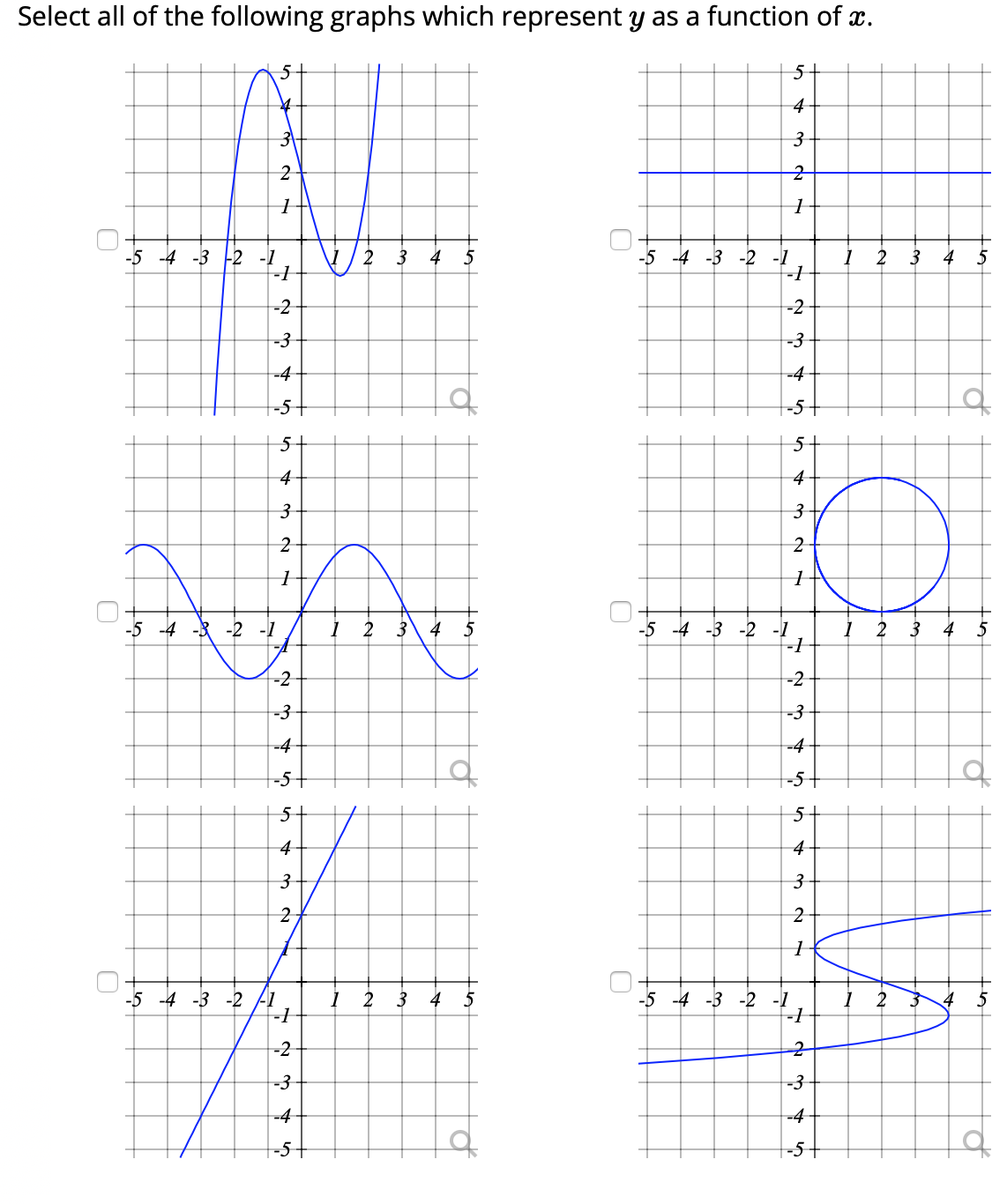 Select all of the following graphs which represent y as a function of x.
5
4
3
군
-5 -4 -3 -2 -1
2
3 4
-5 -4 -3 -2 -1
3
4
-2
-2
-3
-4
-4
|-5+
-5+
5
4
4
-5 -4 -3 -2 -1
-1
-5 -4
-2 -1
3
-2
-2
-3
-4
-4
-5
-5
5
4
4
3
-5 -4 -3 -2 /1
I 2
3 4
-5 -4 -3 -2 -1
-1
2
4
-2
-3
-3
-4
-4
-5
-5+
of
