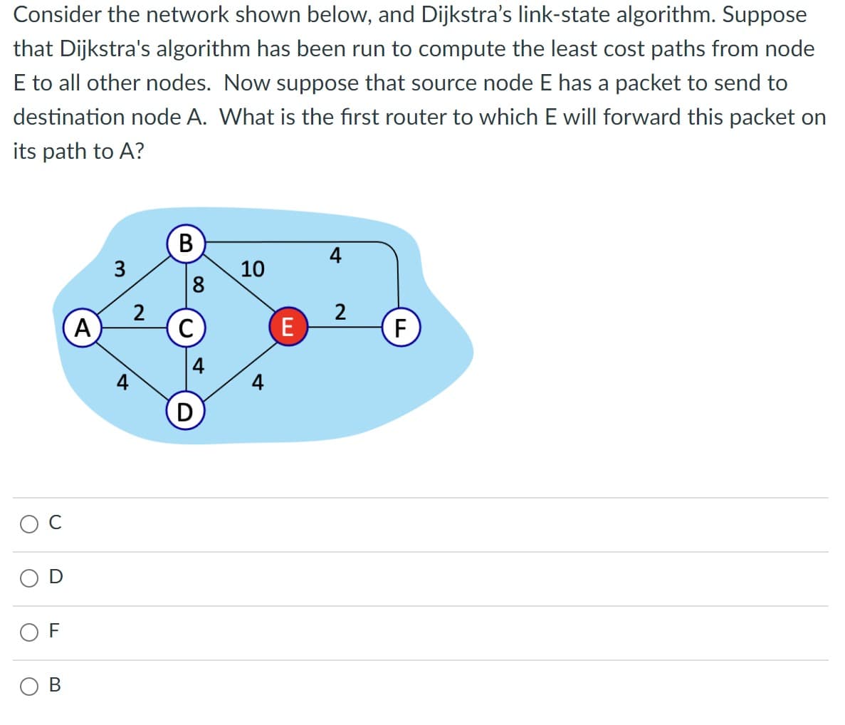 Consider the network shown below, and Dijkstra's link-state algorithm. Suppose
that Dijkstra's algorithm has been run to compute the least cost paths from node
E to all other nodes. Now suppose that source node E has a packet to send to
destination node A. What is the first router to which E will forward this packet on
its path to A?
O
F
LL
B
A
3
+
2
B
8
C
4
10
4
E
4
2
F