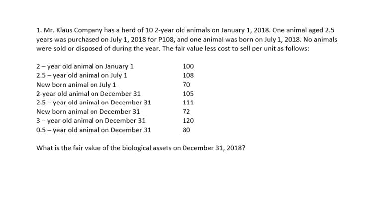 1. Mr. Klaus Company has a herd of 10 2-year old animals on January 1, 2018. One animal aged 2.5
years was purchased on July 1, 2018 for P108, and one animal was born on July 1, 2018. No animals
were sold or disposed of during the year. The fair value less cost to sell per unit as follows:
2- year old animal on January 1
100
108
2.5 - year old animal on July 1
New born animal on July 1
2-year old animal on December 31
2.5 - year old animal on December 31
70
105
111
New born animal on December 31
72
3- year old animal on December 31
120
0.5 – year old animal on December 31
80
What is the fair value of the biological assets on December 31, 2018?
