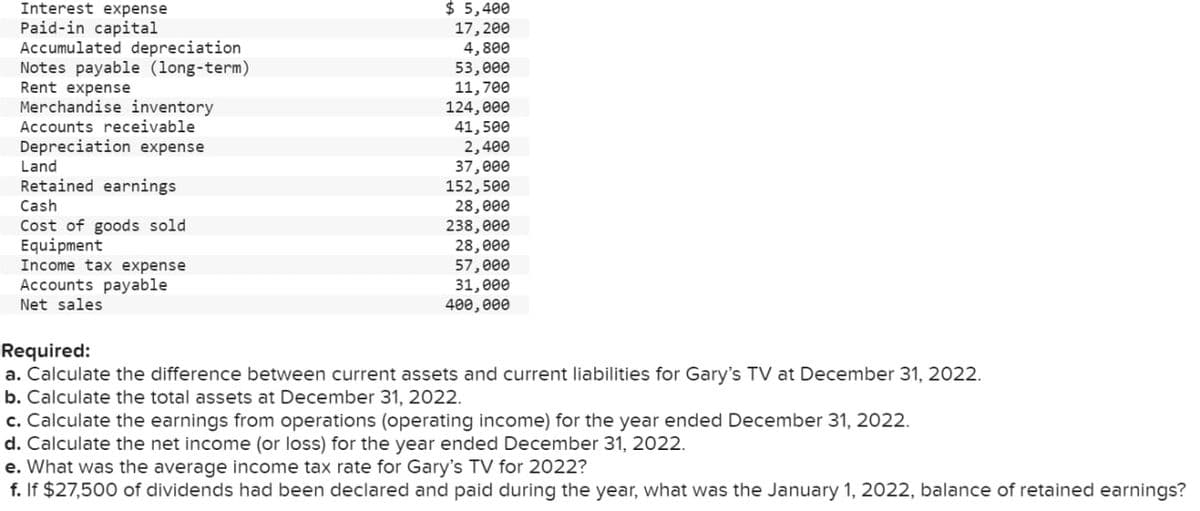 Interest expense
Paid-in capital
Accumulated depreciation
Notes payable (long-term)
Rent expense
Merchandise inventory
Accounts receivable
Depreciation expense
Land
Retained earnings
Cash
Cost of goods sold
Equipment
Income tax expense
Accounts payable
Net sales
$ 5,400
17,200
4,800
53,000
11,700
124,000
41,500
2,400
37,000
152,500
28,000
238,000
28,000
57,000
31,000
400,000
Required:
a. Calculate the difference between current assets and current liabilities for Gary's TV at December 31, 2022.
b. Calculate the total assets at December 31, 2022.
c. Calculate the earnings from operations (operating income) for the year ended December 31, 2022.
d. Calculate the net income (or loss) for the year ended December 31, 2022.
e. What was the average income tax rate for Gary's TV for 2022?
f. If $27,500 of dividends had been declared and paid during the year, what was the January 1, 2022, balance of retained earnings?