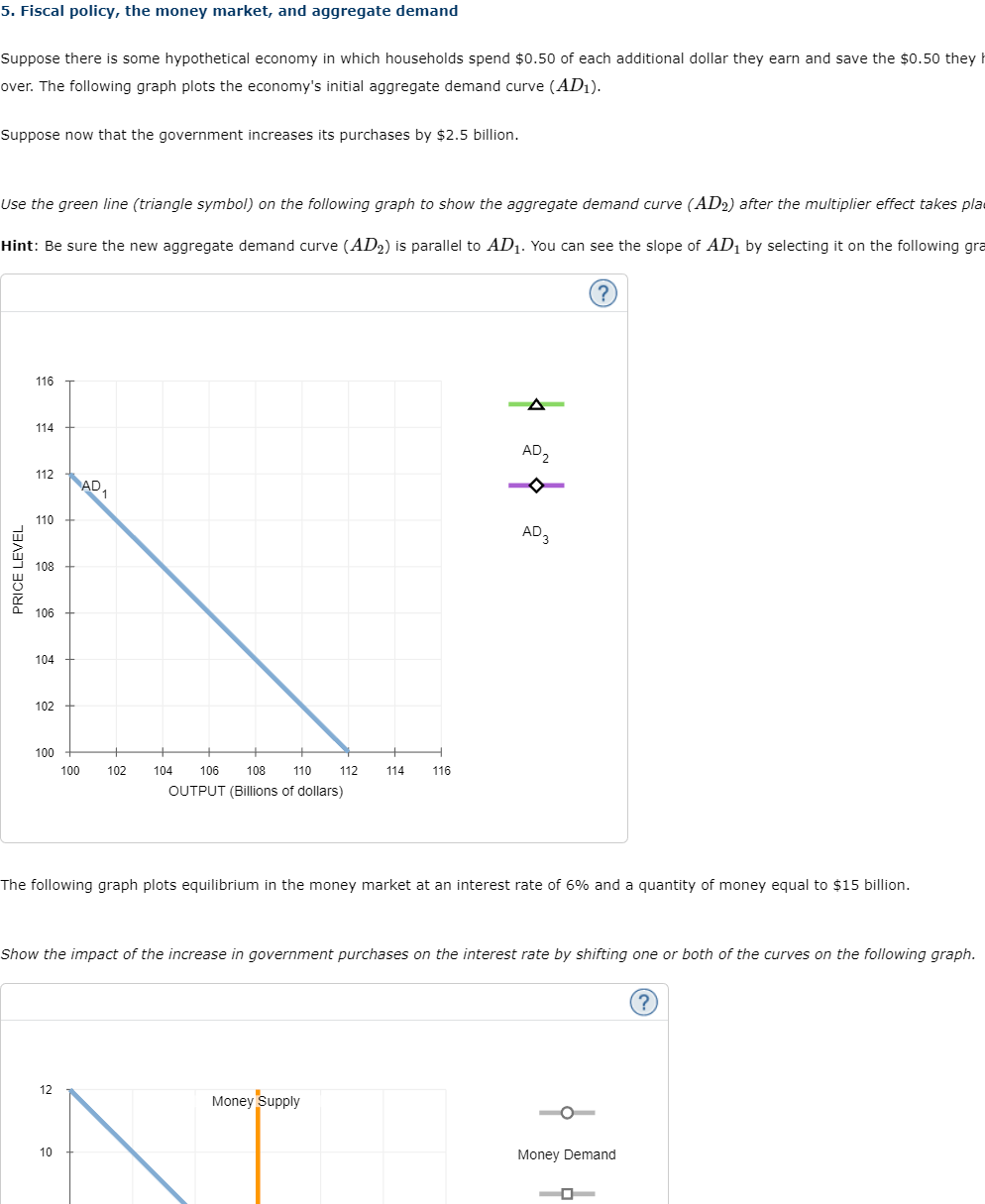 5. Fiscal policy, the money market, and aggregate demand
Suppose there is some hypothetical economy in which households spend $0.50 of each additional dollar they earn and save the $0.50 they
over. The following graph plots the economy's initial aggregate demand curve (AD1).
Suppose now that the government increases its purchases by $2.5 billion.
Use the green line (triangle symbol) on the following graph to show the aggregate demand curve (AD₂) after the multiplier effect takes pla
Hint: Be sure the new aggregate demand curve (AD2) is parallel to AD₁. You can see the slope of AD₁ by selecting it on the following gra
(?)
PRICE LEVEL
116
114
112
110
108
106
104
102
100
100
12
AD₁
10
102
104 106 108 110 112
OUTPUT (Billions of dollars)
114
116
Money Supply
Į þ
The following graph plots equilibrium in the money market at an interest rate of 6% and a quantity of money equal to $15 billion.
AD2
Show the impact of the increase in government purchases on the interest rate by shifting one or both of the curves on the following graph.
AD 3
Money Demand
?