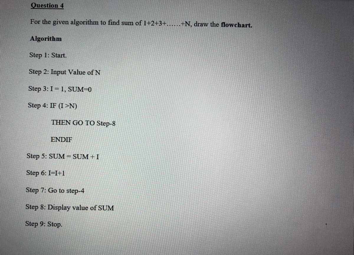 Question 4
For the given algorithm to find sum of 1+2+3+......+N, draw the flowchart.
Algorithm
Step 1: Start.
Step 2: Input Value of N
Step 3: I= 1, SUM=0
Step 4: IF (I>N)
THEN GO TO Step-8
ENDIF
Step 5: SUM= SUM +I
Step 6: I=I+1
Step 7: Go to step-4
Step 8: Display value of SUM
Step 9: Stop.
