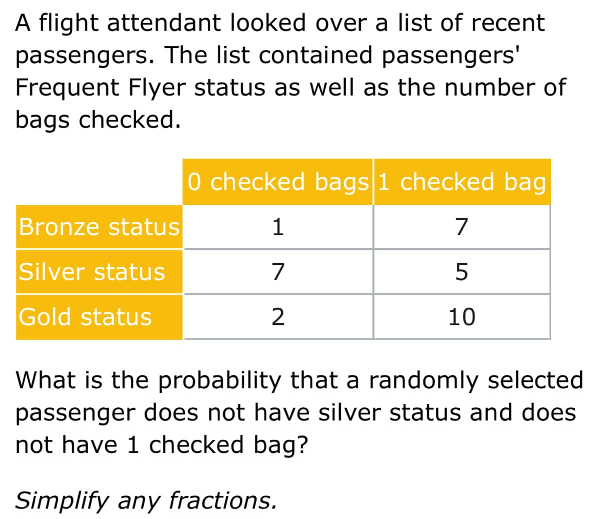 A flight attendant looked over a list of recent
passengers. The list contained passengers'
Frequent Flyer status as well as the number of
bags checked.
O checked bags 1 checked bag
Bronze status
7
Silver status
7
Gold status
10
What is the probability that a randomly selected
passenger does not have silver status and does
not have 1 checked bag?
Simplify any fractions.
