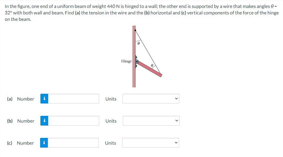 In the figure, one end of a uniform beam of weight 440 N is hinged to a wall; the other end is supported by a wire that makes angles 0 =
32° with both wall and beam. Find (a) the tension in the wire and the (b) horizontal and (c) vertical components of the force of the hinge
on the beam.
Hinge D
(a) Number
Units
(b) Number
i
Units
(c) Number
Units
>
>
