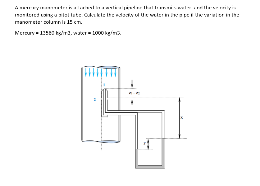 A mercury manometer is attached to a vertical pipeline that transmits water, and the velocity is
monitored using a pitot tube. Calculate the velocity of the water in the pipe if the variation in the
manometer column is 15 cm.
Mercury = 13560 kg/m3, water = 1000 kg/m3.
ZI - Z2
2
|
