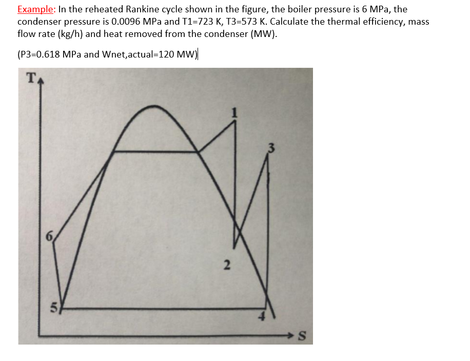 Example: In the reheated Rankine cycle shown in the figure, the boiler pressure is 6 MPa, the
condenser pressure is 0.0096 MPa and T1=723 K, T3=573 K. Calculate the thermal efficiency, mass
flow rate (kg/h) and heat removed from the condenser (MW).
(P3=0.618 MPa and Wnet,actual=120 MW)
T
6
2
