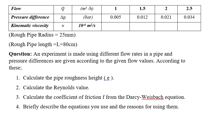 Flow
(m³ /h)
1
1.5
2
2.5
Pressure difference
Ap
(bar)
0.005
0.012
0.021
0.034
Kinematic viscosity
10-6 m?/s
V
(Rough Pipe Radius = 25mm)
(Rough Pipe length =L=80cm)
Question: An experiment is made using different flow rates in a pipe and
pressure differences are given according to the given flow values. According to
these;
1. Calculate the pipe roughness height ( e ).
2. Calculate the Reynolds value.
3. Calculate the coefficient of friction f from the Darcy-Weisbach equation.
4. Briefly describe the equations you use and the reasons for using them.
