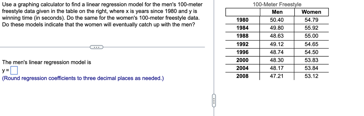 Use a graphing calculator to find a linear regression model for the men's 100-meter
freestyle data given in the table on the right, where x is years since 1980 and y is
winning time (in seconds). Do the same for the women's 100-meter freestyle data.
Do these models indicate that the women will eventually catch up with the men?
100-Meter Freestyle
Men
Women
1980
50.40
54.79
1984
49.80
55.92
1988
48.63
55.00
1992
49.12
54.65
1996
48.74
54.50
2000
48.30
53.83
The men's linear regression model is
2004
48.17
53.84
y =|
(Round regression coefficients to three decimal places as needed.)
2008
47.21
53.12
