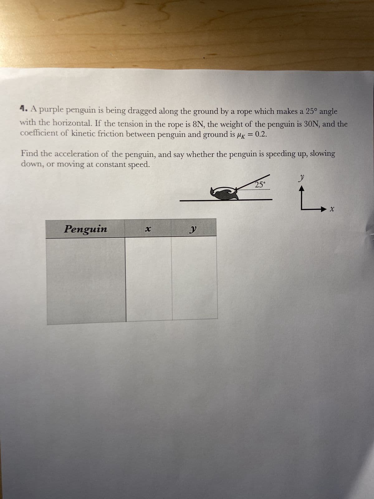 4. A purple penguin is being dragged along the ground by a rope which makes a 25° angle
with the horizontal. If the tension in the rope is 8N, the weight of the penguin is 30N, and the
coefficient of kinetic friction between penguin and ground is μK = 0.2.
MK
Find the acceleration of the penguin, and say whether the penguin is speeding up, slowing
down, or moving at constant speed.
Penguin
x
y
25°
2
X