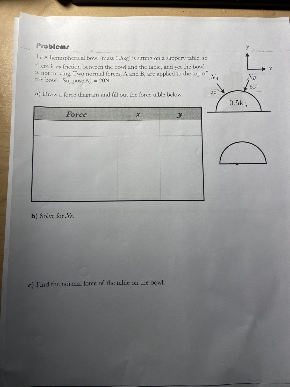 Problems
1. A hemispherical bowl (mass 0.5kg) is sitting on a slippery table, so
there is no friction between the bowl and the table, and yet the bowl
is not moving. Two normal forces, A and B, are applied to the top of
the bowl. Suppose N₁ = 20N.
NA
a) Draw a force diagram and fill out the force table below.
Force
b) Solve for NB.
C
X
c) Find the normal force of the table on the bowl.
y
2
55°
y
NB
0.5kg
65°
X