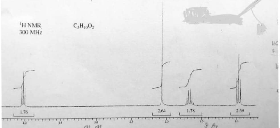 'H NMR
300 MHz
1.76
2.64
1.78
2.59
40
