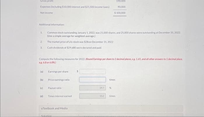 Gross proft
Expenses (including $10,000 interest and $21.500 income taxes)
Net income
Additional information:
1
2
3.
(a)
(b)
Compute the following measures for 2022. (Round Earnings per share to 2 decimal places, eg. 1.65, and all other answers to 1 decimal place,
eg. 6.8 or 6.8%)
(c)
(d)
Common stock outstanding January 1, 2022, was 21,000 shares, and 25,000 shares were outstanding at December 31, 2022.
(Use a simple average for weighted average)
The market price of Lily stock was $28 on December 31, 2022
Cash dividends of $29,680 were declared and paid,
Earnings per share
Price-earnings ratio
Payout ratio
Times interest earned
eTextbook and Media
Solution
$ 100,000
190,000
90,000
times
29.7 %
132 times