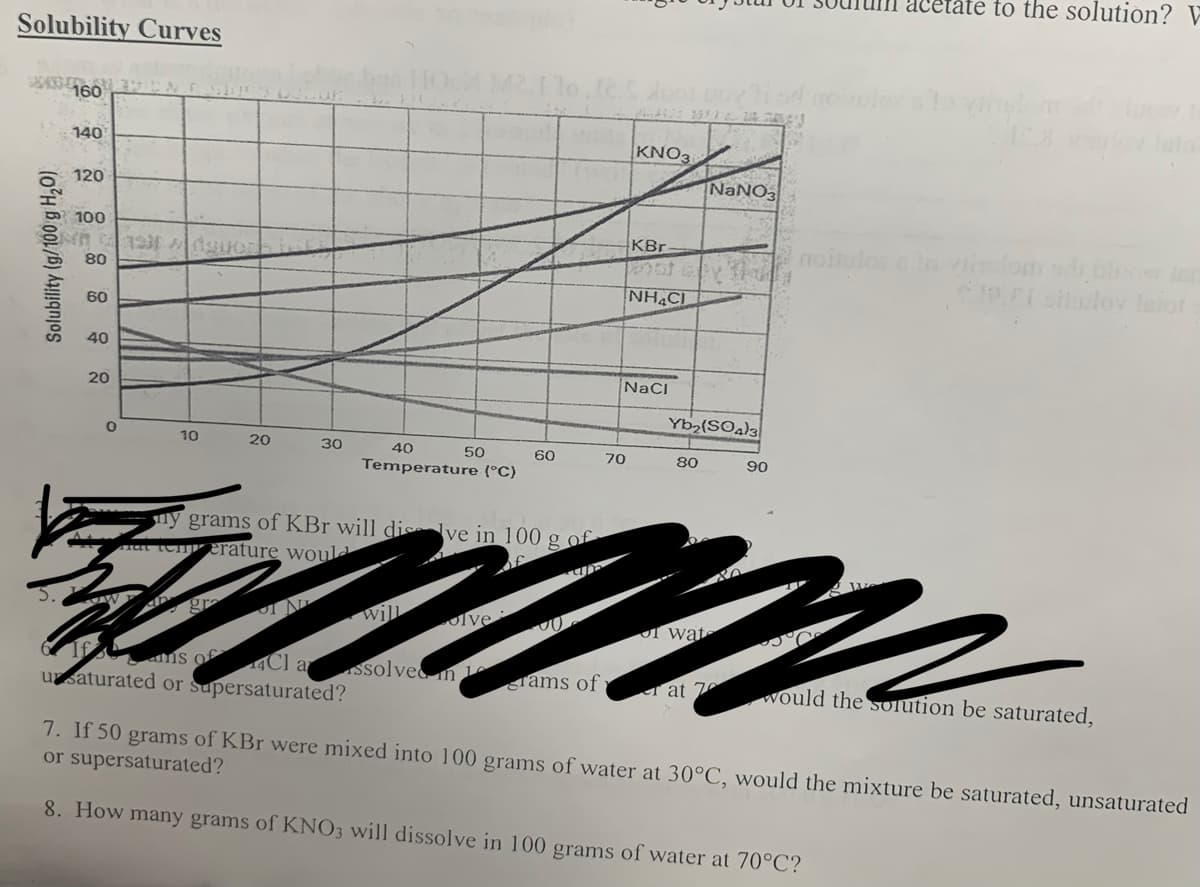 Solubility Curves
HABI
160
Solubility (g/100 g H₂O)
140
120
100
80
60
40
20
O
10
20
30
gra
temerature would
grams of KBr will dive in 100 g of
40
50
Temperature (°C)
usaturated or supersaturated?
will
olve
ms of 4Cl assolved in 1
60
-
rams of
KNO3
KBr
NHẠC
70
NaCl
Yb₂(SO4)3
80
NaNO3
wat
at 70
90
acetate to the solution? V
noitulos a to vilom sdi binew ind
$1021 situloy lajot
would the solution be saturated,
7. If 50 grams of KBr were mixed into 100 grams of water at 30°C, would the mixture be saturated, unsaturated
or supersaturated?
8. How many grams of KNO3 will dissolve in 100 grams of water at 70°C?