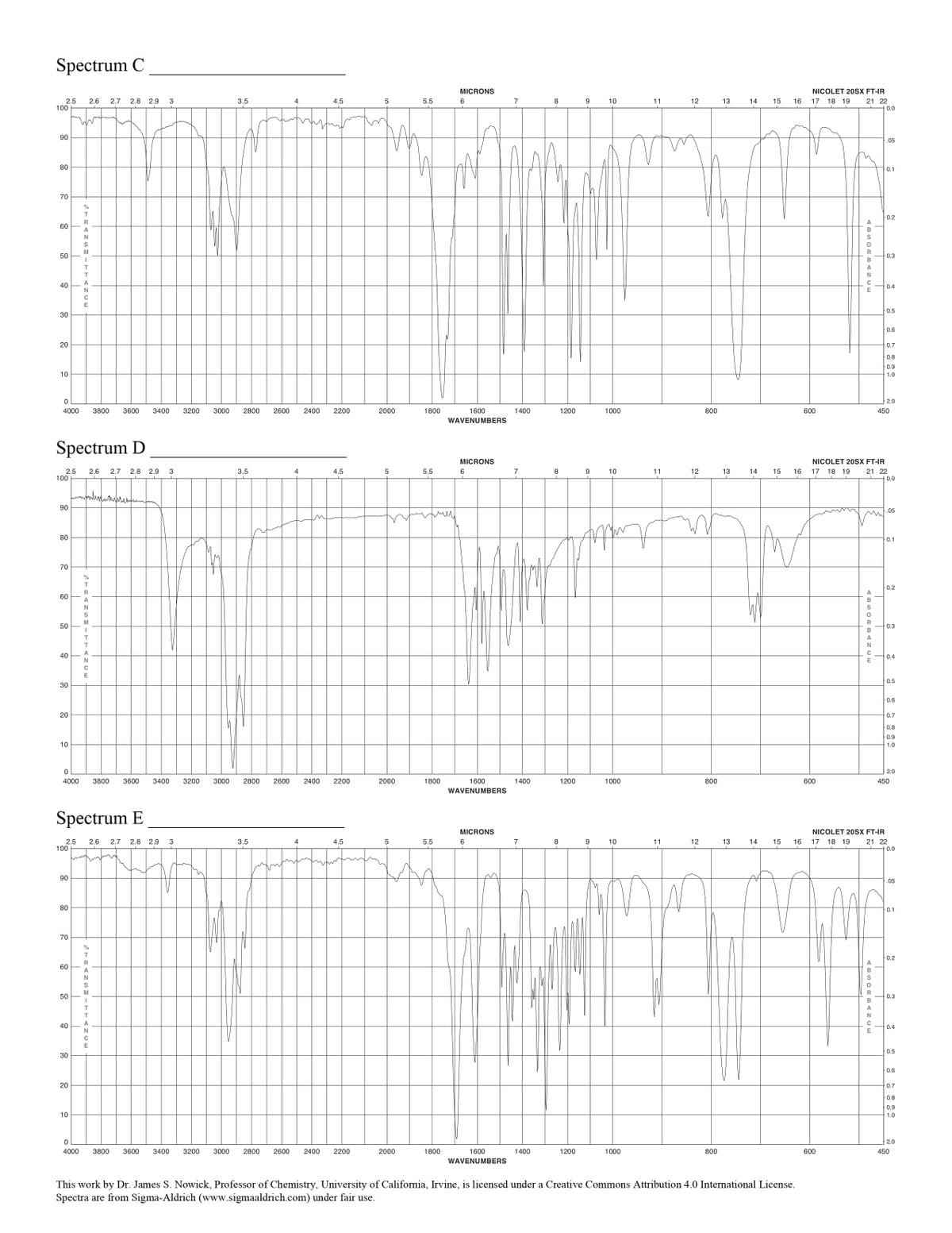 Spectrum C
MICRONS
NICOLET 20SX FT-IR
3.5
16 17
18 19
2.5
100
2.6
2.7
2.8
2.9
3
4
4.5
5.5
6.
7
9.
10
11
12
13
14
15
21 22
0.0
90
.05
80
0.1
70
%
-0.2
60
50
0.3
40
0.4
0.5
30
-0.6
20
0.7
0.8
0.9
1.0
2.0
4000
3800
3600
3400
3200
3000
2800
2600
2400
2200
2000
1800
1600
1400
1200
1000
800
600
450
WAVENUMBERS
Spectrum D
MICRONS
NICOLET 20SX FT-IR
2.8 2.9
17 18 19
2.5
100
2.6
2.7
3
3.5
4
4.5
5.5
7
8 9
10
11
12
13
14
15
16
21 22
0.0
90
.05
80
-0.1
70
%
0.2
A
60
A
S
M
50
0.3
T.
A
C
40
-0.4
-0.5
30
0.6
20
0.7
-0.8
0.9
10
1.0
2.0
4000
3800
3600
3400
3200
3000
2800
2600
2400
2200
2000
1800
1600
1400
1200
1000
800
600
450
WAVENUMBERS
Spectrum E
MICRONS
NICOLET 20SX FT-IR
2.5
100
2.6
2.7
2.8 2.9
3
3.5
4
4.5
5.5
7
10
11
12
13
14
15
16 17 18 19
21 22
0.0
90
.05
80
0.1
70
%
-0.2
R
60
A
S
50
0.3
A
A
40
0.4
E
0.5
0.6
20
0.7
0.8
0.9
10
1.0
2.0
4000
3800
3600
3400
3200
3000
2800
2600
2400
2200
2000
1800
1600
1400
1200
1000
800
600
450
WAVENUMBERS
This work by Dr. James S. Nowick, Professor of Chemistry, University of California, Irvine, is licensed under a Creative Commons Attribution 4.0 International License.
Spectra are from Sigma-Aldrich (www.sigmaaldrich.com) under fair use.
ABSORBANCE
TRANSMITTANCE
INCE
10
30
