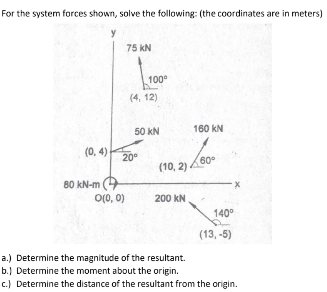 For the system forces shown, solve the following: (the coordinates are in meters)
y
75 kN
100°
(4, 12)
50 kN
160 kN
(0, 4)
20°
60°
(10, 2) Aº
80 kN-m
O(0, 0)
200 kN
140°
(13, -5)
a.) Determine the magnitude of the resultant.
b.) Determine the moment about the origin.
c.) Determine the distance of the resultant from the origin.
