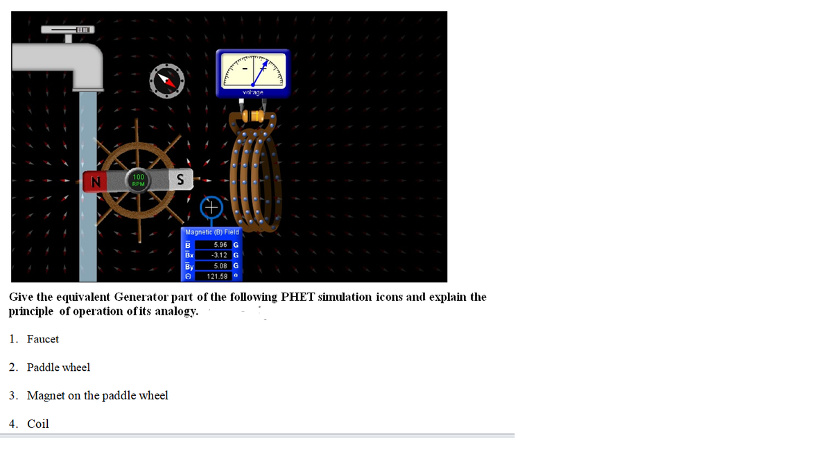 vnl-age
100
RPM
Magnetic (B) Field
B
5.96 G
Bx
-3.12 G
By
5.08 G
121.58 o
Give the equivalent Generator part of the following PHET simulation icons and explain the
principle of operation of its analogy.
1. Faucet
2. Paddle wheel
3. Magnet on the paddle wheel
4. Coil
