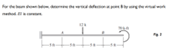 For the bears shown below, determine the vertical deflection at point B by using the virtual work
method. T is constare
atsatsat
-Sn-
70k-1