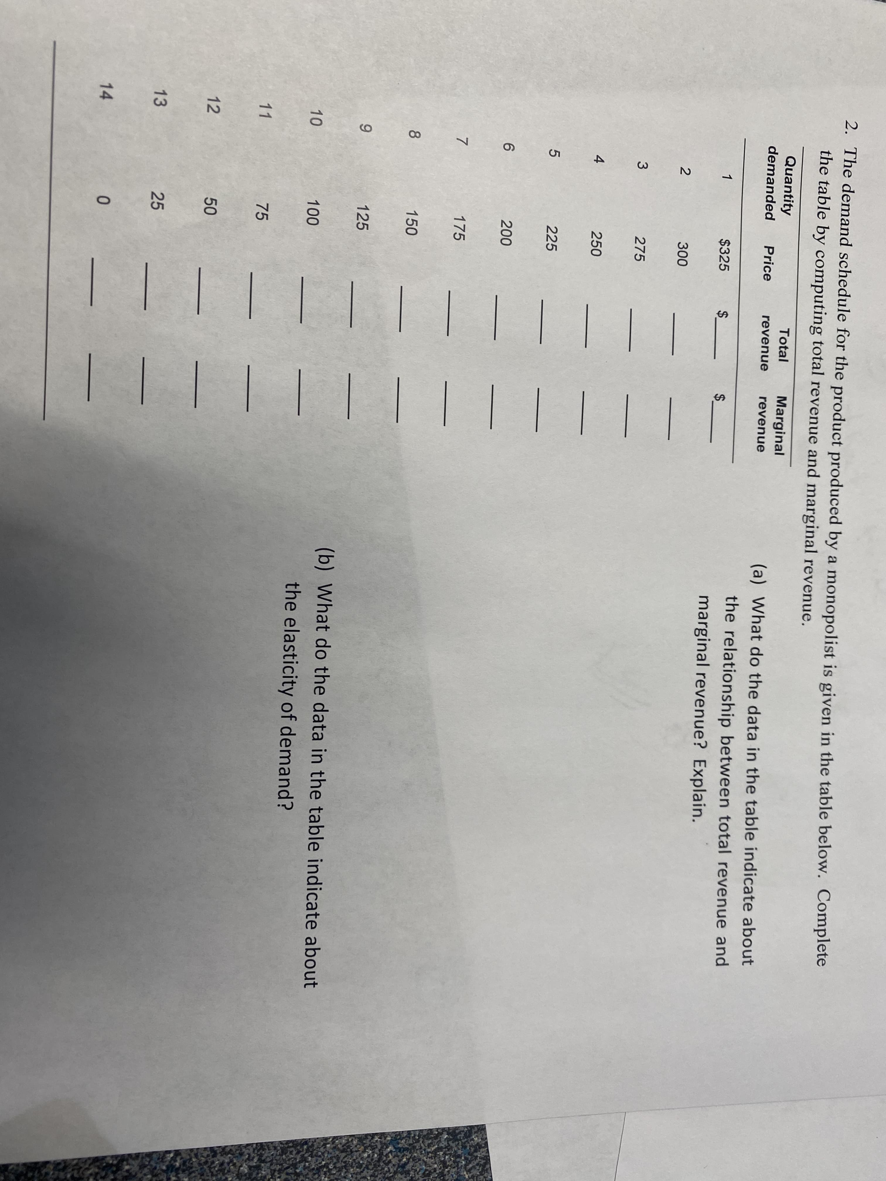 2. The demand schedule for the product produced by a monopolist is given in the table below. Complete
the table by computing total revenue and marginal revenue.
Quantity
Total
Marginal
demanded
Price
(a) What do the data in the table indicate about
revenue
revenue
the relationship between total revenue and
1
$325
$.
marginal revenue? Explain.
300
275
4
250
225
6.
200
7
175
8
150
6.
125
(b) What do the data in the table indicate about
10
100
the elasticity of demand?
11
75
12
50
13
25
14
| | | | | | | |I | |
%24
3.
