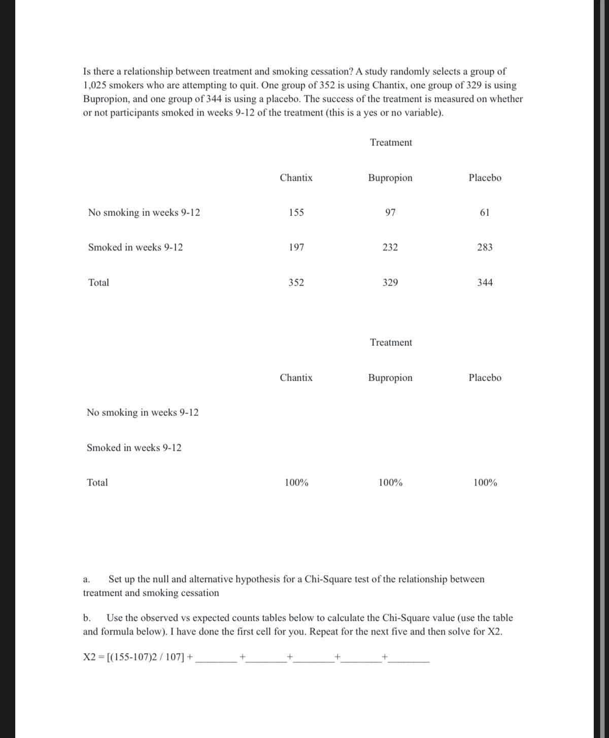 Is there a relationship between treatment and smoking cessation? A study randomly selects a group of
1,025 smokers who are attempting to quit. One group of 352 is using Chantix, one group of 329 is using
Bupropion, and one group of 344 is using a placebo. The success of the treatment is measured on whether
or not participants smoked in weeks 9-12 of the treatment (this is a yes or no variable).
Treatment
Chantix
Bupropion
Placebo
No smoking in weeks 9-12
155
97
61
Smoked in weeks 9-12
197
232
283
Total
352
329
344
Treatment
Chantix
Bupropion
Placebo
No smoking in weeks 9-12
Smoked in weeks 9-12
Total
100%
100%
100%
Set up the null and alternative hypothesis for a Chi-Square test of the relationship between
treatment and smoking cessation
а.
Use the observed vs expected counts tables below to calculate the Chi-Square value (use the table
and formula below). I have done the first cell for you. Repeat for the next five and then solve for X2.
b.
X2 = [(155-107)2 / 107] +
