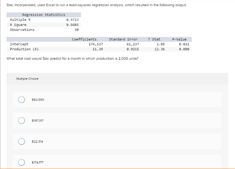 Star, Incorporated, used Excel to run a least-squares regression analysis, which resulted in the following output:
Regression Statistics
Multiple R
R Square
Observations
Multiple Choice
$62,980
Intercept
Production (X)
What total cost would Star predict for a month in which production is 2,000 units?
$197,317
$22,314
0.9723
0.9485
30
$174,177
Coefficients
174,537
11.39
Standard Error
61,137
0.9215
T Stat
2.85
12.36
P-Value
0.021
0.000