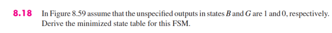 8.18 In Figure 8.59 assume that the unspecified outputs in states B and G are 1 and 0, respectively.
Derive the minimized state table for this FSM.