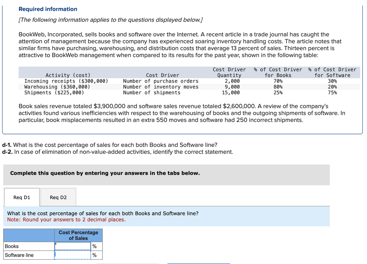 Required information
[The following information applies to the questions displayed below.]
BookWeb, Incorporated, sells books and software over the Internet. A recent article in a trade journal has caught the
attention of management because the company has experienced soaring inventory handling costs. The article notes that
similar firms have purchasing, warehousing, and distribution costs that average 13 percent of sales. Thirteen percent is
attractive to BookWeb management when compared to its results for the past year, shown in the following table:
Activity (cost)
Cost Driver
Cost Driver % of Cost Driver % of Cost Driver
Quantity
Incoming receipts ($300,000)
Warehousing ($360,000)
Shipments ($225,000)
Number of purchase orders
Number of inventory moves
Number of shipments
2,000
9,000
for Books
70%
80%
for Software
30%
20%
15,000
25%
75%
Book sales revenue totaled $3,900,000 and software sales revenue totaled $2,600,000. A review of the company's
activities found various inefficiencies with respect to the warehousing of books and the outgoing shipments of software. In
particular, book misplacements resulted in an extra 550 moves and software had 250 incorrect shipments.
d-1. What is the cost percentage of sales for each both Books and Software line?
d-2. In case of elimination of non-value-added activities, identify the correct statement.
Complete this question by entering your answers in the tabs below.
Req D1
Req D2
What is the cost percentage of sales for each both Books and Software line?
Note: Round your answers to 2 decimal places.
Books
Software line
Cost Percentage
of Sales
%
%