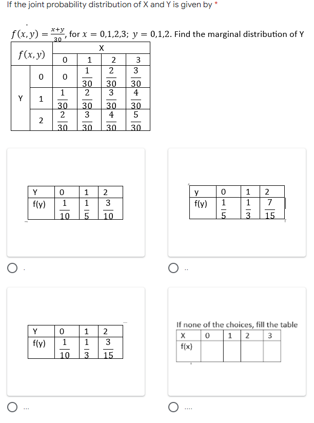 If the joint probability distribution of X and Y is given by *
x+y
f(x,y) =
for x =
30
0,1,2,3; y = 0,1,2. Find the marginal distribution of Y
X
f(x, y)
1
2
3
1
2
3
30
30
2
30
4
1
Y
30
2
30
3
30
4
30
2
30
30
30
30
Y
1
2
y
1
2
f(y)
1
1
3
f(y)
1
7
10
10
5
3
15
If none of the choices, fill the table
Y
1
2
| 0 |1 |2
| 3
f(y)
1
3
f(x)
-
10
3
15
