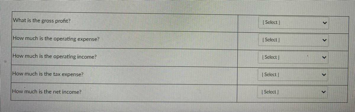 What is the gross profit?
[ Select |
| Select J
How much is the operating expense?
| Select ]
How much is the operating income?
| Select |
How much is the tax expense?
| Select
How much is the net income?
