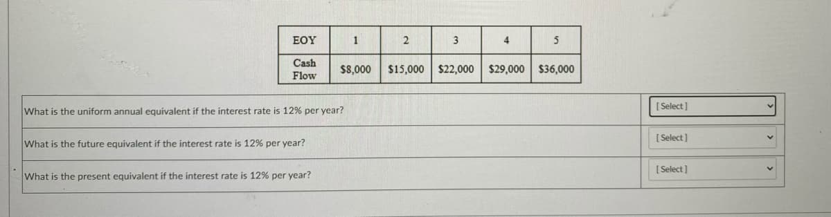 EOY
1
3
4
5
Cash
Flow
$8,000
$22,000
$29,000 $36,000
$15,000
What is the uniform annual equivalent if the interest rate is 12% per year?
[ Select]
[ Select]
What is the future equivalent if the interest rate is 12% per year?
[Select ]
What is the present equivalent if the interest rate is 12% per year?
