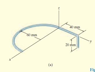 40 mm
60 mm
20 mm
(a)
Fig
