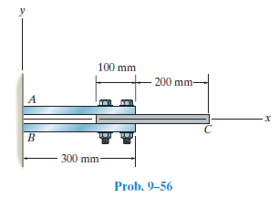 y
100 mm
- 200 mm-
300 mm
Prob. 9–56
