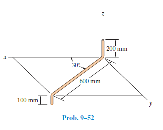 200 mm
30°
600 mm
100 mm
Prob. 9-52
