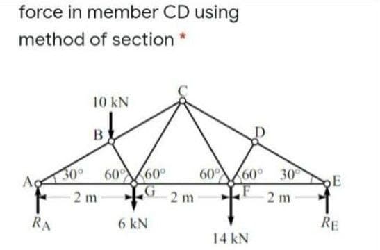 force in member CD using
method of section *
10 kN
30
60 60°
60
60
30
Ac
2 m
2 m
2 m
RA
6 kN
RE
14 kN
