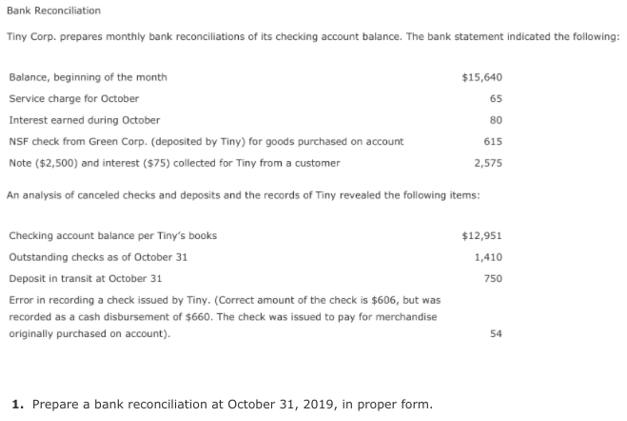 Bank Reconciliation
Tiny Corp. prepares monthly bank reconciliations of its checking account balance. The bank statement indicated the following:
Balance, beginning of the month
$15,640
Service charge for October
65
Interest earned during October
80
NSF check from Green Corp. (deposited by Tiny) for goods purchased on account
615
Note ($2,500) and interest ($75) collected for Tiny from a customer
2,575
An analysis of canceled checks and deposits and the records of Tiny revealed the following items:
Checking account balance per Tiny's books
$12,951
Outstanding checks as of October 31
1,410
Deposit in transit at October 31
750
Error in recording a check issued by Tiny. (Correct amount of the check is $606, but was
recorded as a cash disbursement of $660. The check was issued to pay for merchandise
originally purchased on account).
54
1. Prepare a bank reconciliation at October 31, 2019, in proper form.
