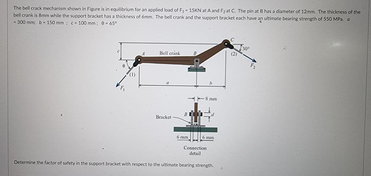 The bell crack mechanism shown in Figure is in equilibrium for an applied load of F1 = 15KN at A and F2 at C. The pin at B has a diameter of 12mm. The thickness of the
bell crank is 8mm while the support bracket has a thickness of 6mm. The bell crank and the support bracket each have an ultimate bearing strength of 550 MPa. a
%3D
= 300 mm; b = 150 mm ; c = 100 mm; 0 = 65°
%3D
30°
(2)
Bell crank
B
a
Fi
H-8 mm
В
Bracket
6 mm
6 mm
Connection
detail
Determine the factor of safety in the support bracket with respect to the ultimate bearing strength.
