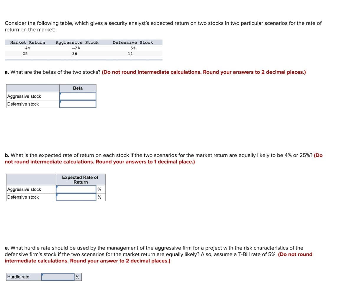 Consider the following table, which gives a security analyst's expected return on two stocks in two particular scenarios for the rate of
return on the market:
Market Return
Aggressive Stock
Defensive Stock
4%
-2%
5%
25
36
11
a. What are the betas of the two stocks? (Do not round intermediate calculations. Round your answers to 2 decimal places.)
Beta
Aggressive stock
Defensive stock
b. What is the expected rate of return on each stock if the two scenarios for the market return are equally likely to be 4% or 25%? (Do
not round intermediate calculations. Round your answers to 1 decimal place.)
Expected Rate of
Return
Aggressive stock
%
Defensive stock
%
e. What hurdle rate should be used by the management of the aggressive firm for a project with the risk characteristics of the
defensive firm's stock if the two scenarios for the market return are equally likely? Also, assume a T-Bill rate of 5%. (Do not round
intermediate calculations. Round your answer to 2 decimal places.)
Hurdle rate
%
