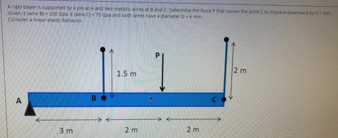 Arigid beam is supported by a pin at A and two metallic wires at B and C. Determine the force P that causes the polnt C to displace downward by 0.1 mm.
Given: E (wire B) = 200 Gpa. E (wire C) = 70 Gpa and both wires have a diameter D 6 mm.
Consider a linear elastic behavior.
2 m
1.5 m
A
3 m
2 m
2 m
CO
