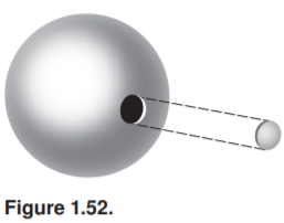 Figure 1.52.
