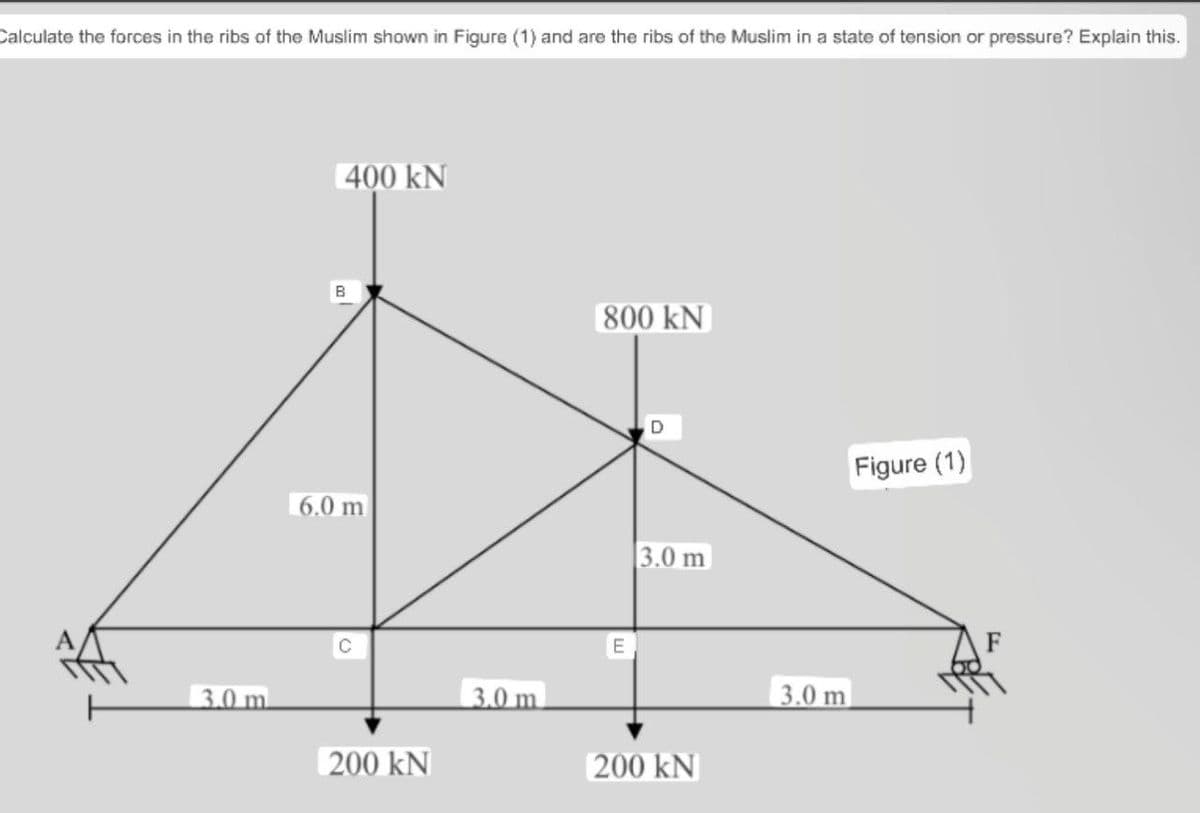 Calculate the forces in the ribs of the Muslim shown in Figure (1) and are the ribs of the Muslim in a state of tension or pressure? Explain this.
3.0 m
400 KN
B
6.0 m
200 KN
3.0 m
800 KN
E
D
3.0 m
200 KN
3.0 m
Figure (1)