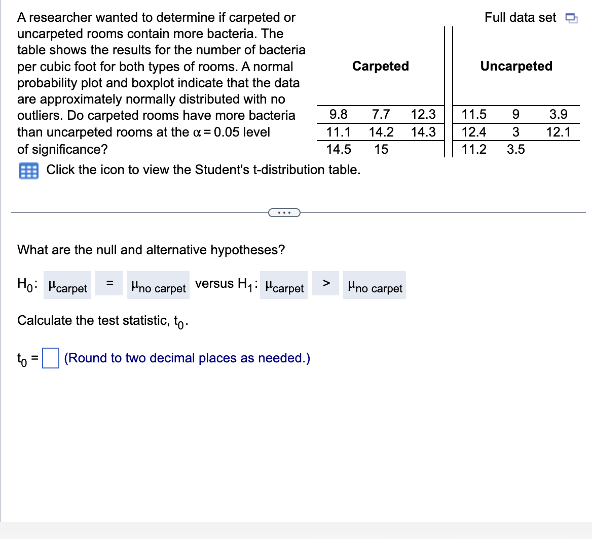A researcher wanted to determine if carpeted or
uncarpeted rooms contain more bacteria. The
table shows the results for the number of bacteria
per cubic foot for both types of rooms. A normal
probability plot and boxplot indicate that the data
are approximately normally distributed with no
outliers. Do carpeted rooms have more bacteria
than uncarpeted rooms at the x = 0.05 level
of significance?
Click the icon to view the Student's t-distribution table.
...
What are the null and alternative hypotheses?
Ho: carpet
bet = μ₁
Hno
versus H₁: carpet
Calculate the test statistic, to.
to = (Round to two decimal places as needed.)
carpet
Carpeted
Full data set
Hno carpet
Uncarpeted
9.8 7.7 12.3 11.5
14.2 14.3
11.1
14.5
15
9
12.4 3
11.2 3.5
3.9
12.1
