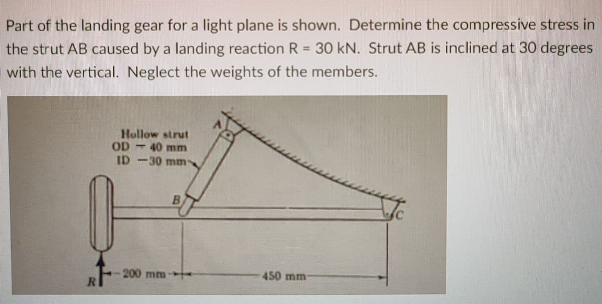 Part of the landing gear for a light plane is shown. Determine the compressive stress in
the strut AB caused by a landing reaction R = 30 kN. Strut AB is inclined at 30 degrees
with the vertical. Neglect the weights of the members.
Hollow strut
OD 40 mm
ID -30 mm
B.
200 mm
450 mm:
