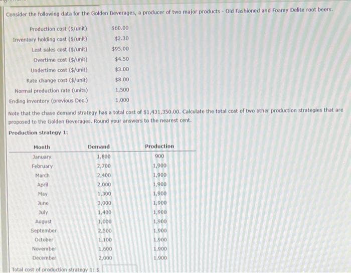 Consider the following data for the Golden Beverages, a producer of two major products - Old Fashioned and Foamy Delite root beers.
Production cost ($/unit)
$60.00
Inventory holding cost ($/unit)
$2.30
Lost sales cost ($/unit)
$95.00
Overtime cost ($/unit)
$4.50
Undertime cost ($/unit)
$3.00
Rate change cost ($/unit)
$8.00
Normal production rate (units)
1,500
Ending inventory (previous Dec.)
1,000
Note that the chase demand strategy has a total cost of $1,431,350.00. Calculate the total cost of two other production strategies that are
proposed to the Golden Beverages. Round your answers to the nearest cent.
Production strategy 1:
Month
Demand
Production
January
1,800
900
February
2,700
1,900
March
2,400
1,900
April
2,000
1,900
May
1,300
1,900
June
3,000
1,900
July
1,400
1,900
August
1,000
1,900
September
2,500
1,900
October
1,100
1,900
November
1,600
1,900
December
2,000
1,900
Total cost of production strategy 1: $
