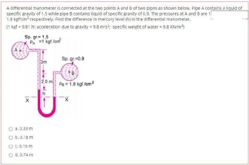 A differential manometer is connected at the two points A and B of two pipes as shown below. Pipe A contains a liquid of
specific gravity of 1.5 while pipe B contains liquid of specific gravity of 0.9. The pressures at A and B are 1
1.8 kgf/cm2 respectively. Find the difference in mercury level (h) in the differential manometer.
(1 kgf = 9.81 N; acceleration due to gravity = 9.8 m/s; specific weight of water = 9.8 KN/m3)
Sp. gr.= 1.5
PA 1 kgf /cnf
3m
Sp. gr=0.9
2.0 m
Pe = 1.8 kgf /cm?
h
O a. 0.33 m
O b.0.18 m
O C. 0.15 m
O d. 0.74 m
