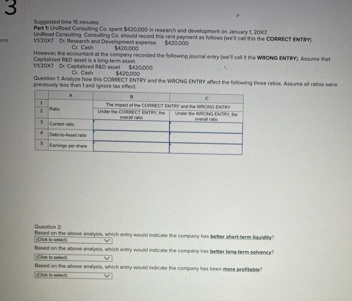 3
pints
Suggested time 15 minutes.
Part 1: UniRoad Consulting Co. spent $420,000 in research and development on January 1, 20X7.
UniRoad Consulting Consulting Co. should record this rent payment as follows (we'll call this the CORRECT ENTRY).
1/1/20X7 Dr. Research and Development expense
Cr. Cash
$420,000
$420,000
However, the accountant at the company recorded the following journal entry (we'll call it the WRONG ENTRY). Assume that
Capitalized R&D asset is a long-term asset.
1/1/20X7 Dr. Capitalized R&D asset $420,000
Cr. Cash
$420,000
Question 1: Analyze how this CORRECT ENTRY and the WRONG ENTRY affect the following three ratios. Assume all ratios were
previously less than 1 and ignore tax effect.
Ratio
2
A
3 Current ratio
4
5
Debt-to-Asset ratio
Earnings per share
B
C
overall ratio
The impact of the CORRECT ENTRY and the WRONG ENTRY
Under the CORRECT ENTRY, the Under the WRONG ENTRY, the
overall ratio
Question 2:
Based on the above analysis, which entry would indicate the company has better short-term liquidity?
(Click to select)
Based on the above analysis, which entry would indicate the company has better long-term solvency?
(Click to select)
Based on the above analysis, which entry would indicate the company has been more profitable?
(Click to select)